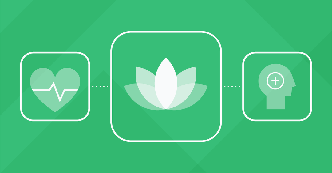 Dimensions of Wellness